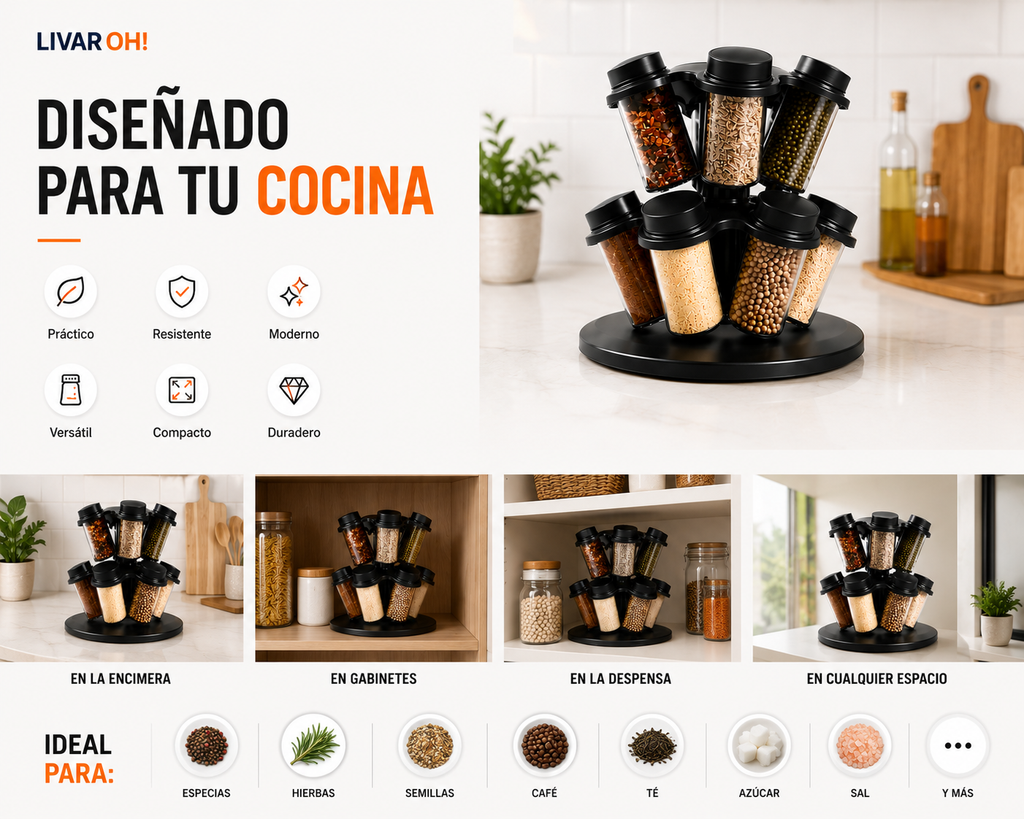 Organizador Giratorio de Especias 360° con 12 Frascos -