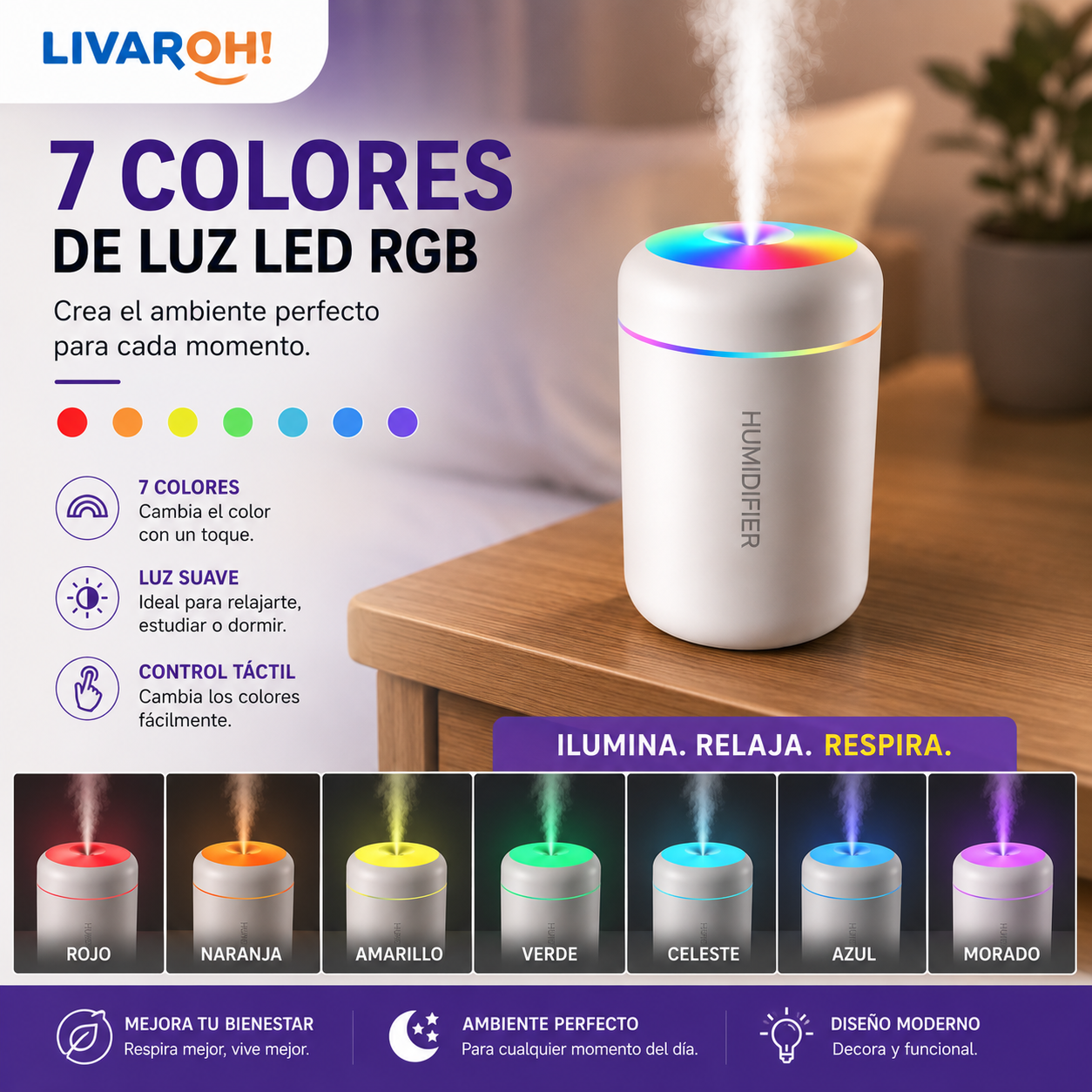Difusor Aromático Humidificador USB Portátil Auto Luz LED Blanco